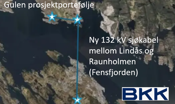 Oppgradering Bergen sentrum